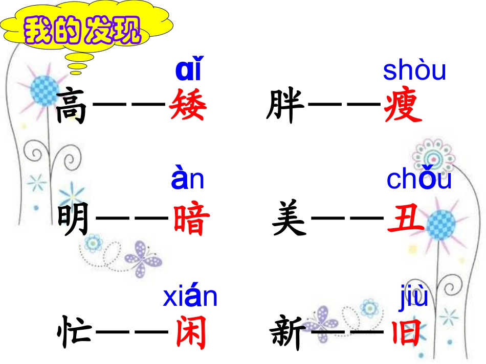 人教版一年级语文下册《语文园地五》课件PPT_第3页