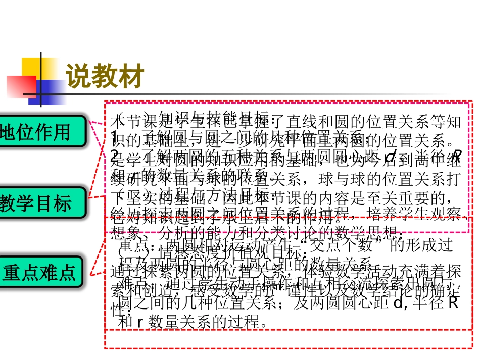 A14说课课件_第3页