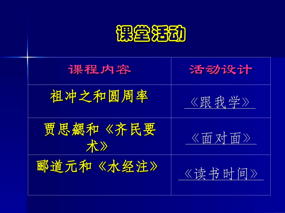 初中一年级历史上册第四单元政权分立与民族汇聚第23课领先世界的科学技术课件_第2页