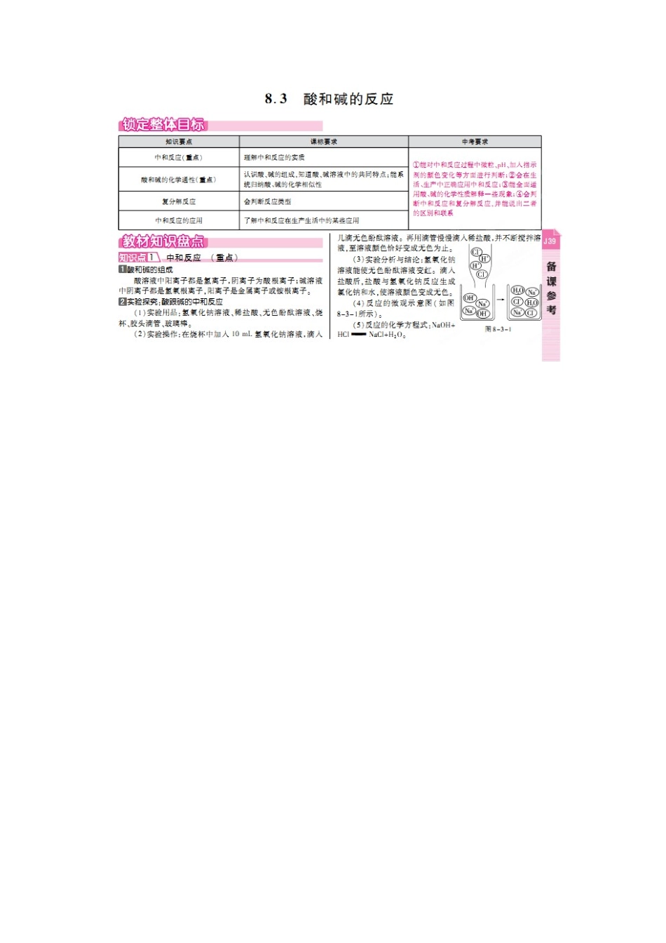 8.3-酸和碱的反应知识点及典型例题解析_第1页