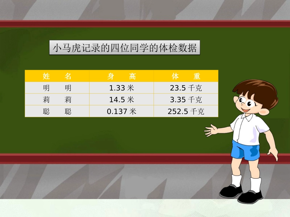 人教2011版小学数学四年级小数点位置移动引起的小数大小的改变_第2页