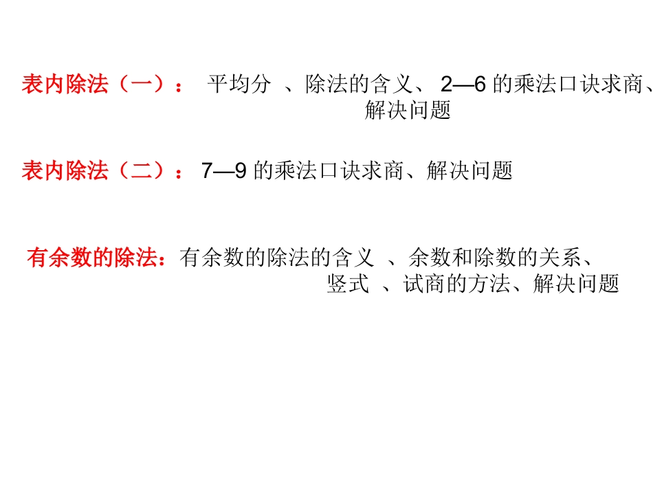 小学数学人教2011课标版二年级除法的整理与复习 (4)_第3页