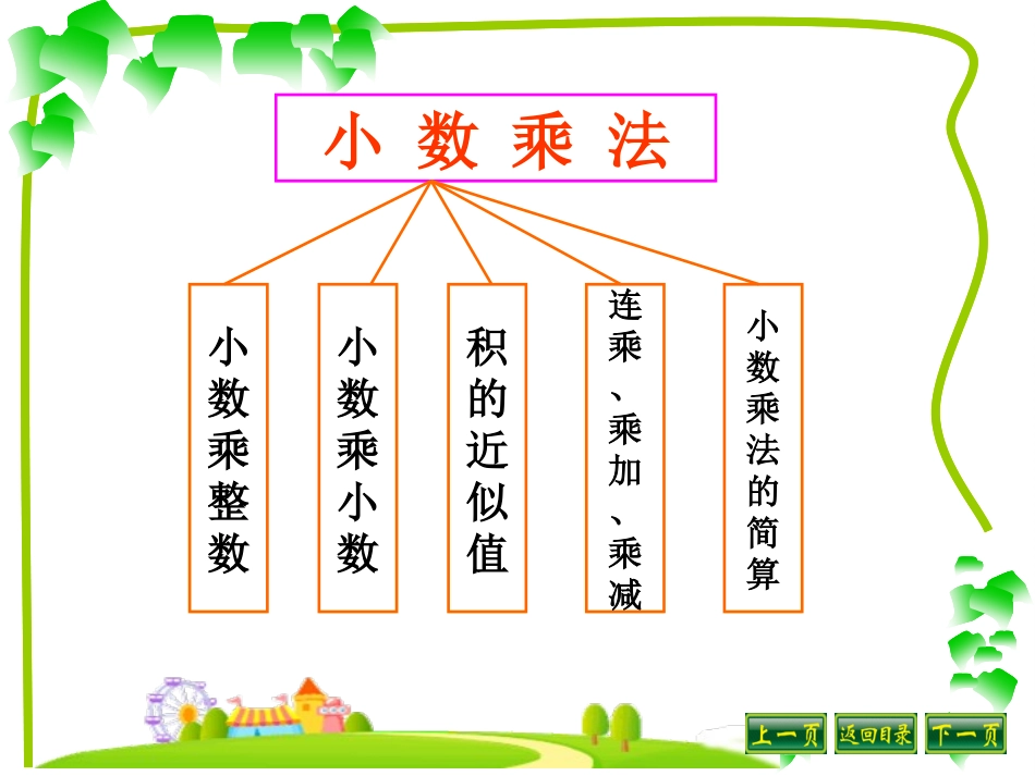 1405小数乘除法总复习2_第3页