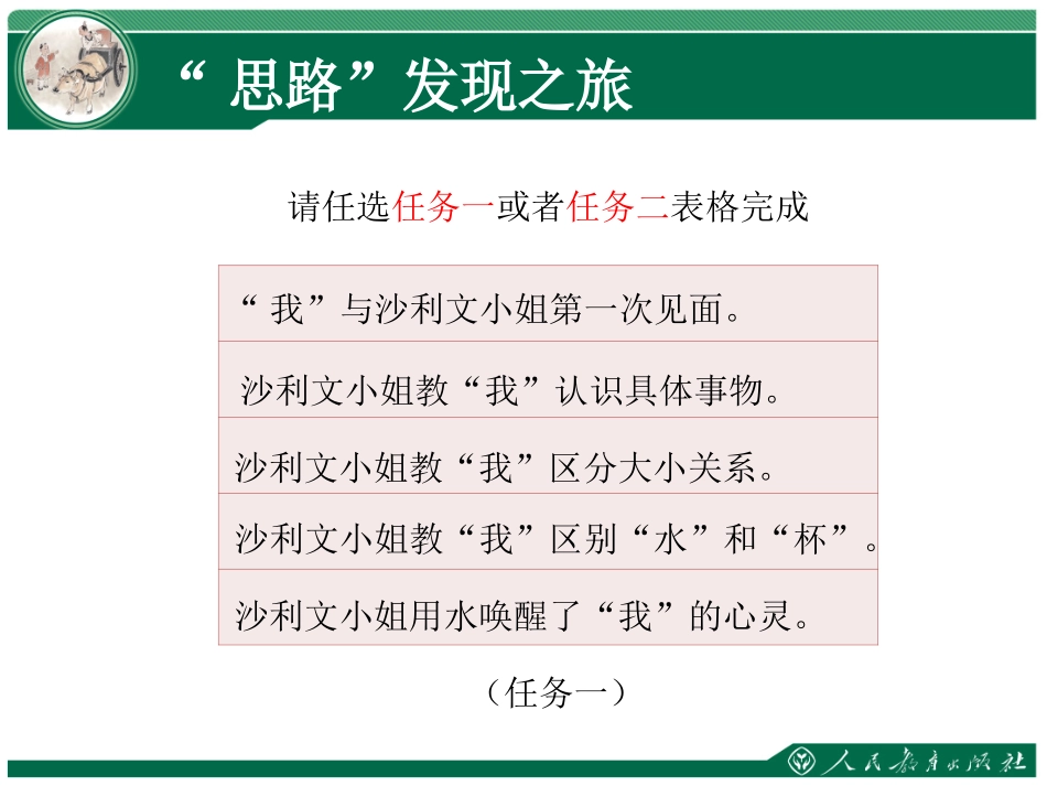 思路要清晰-(2)_第2页