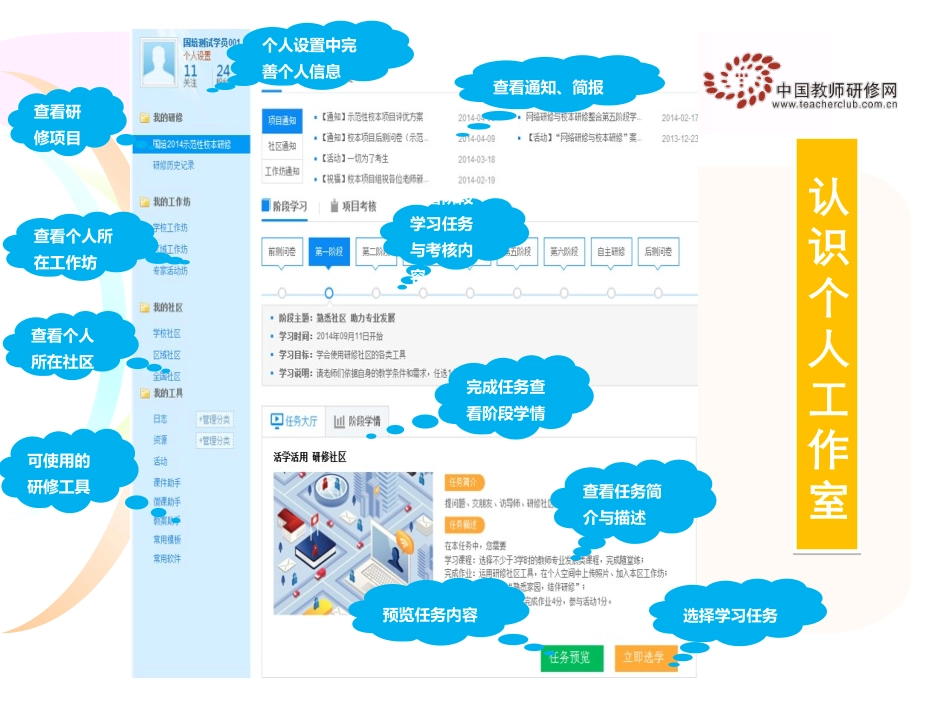 2014国培学员操作指南_第2页