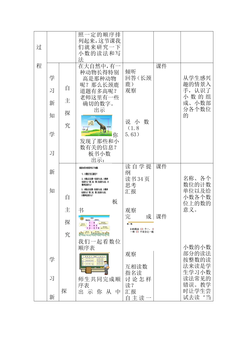 小学数学2011版本小学四年级小数的读法-(2)_第2页