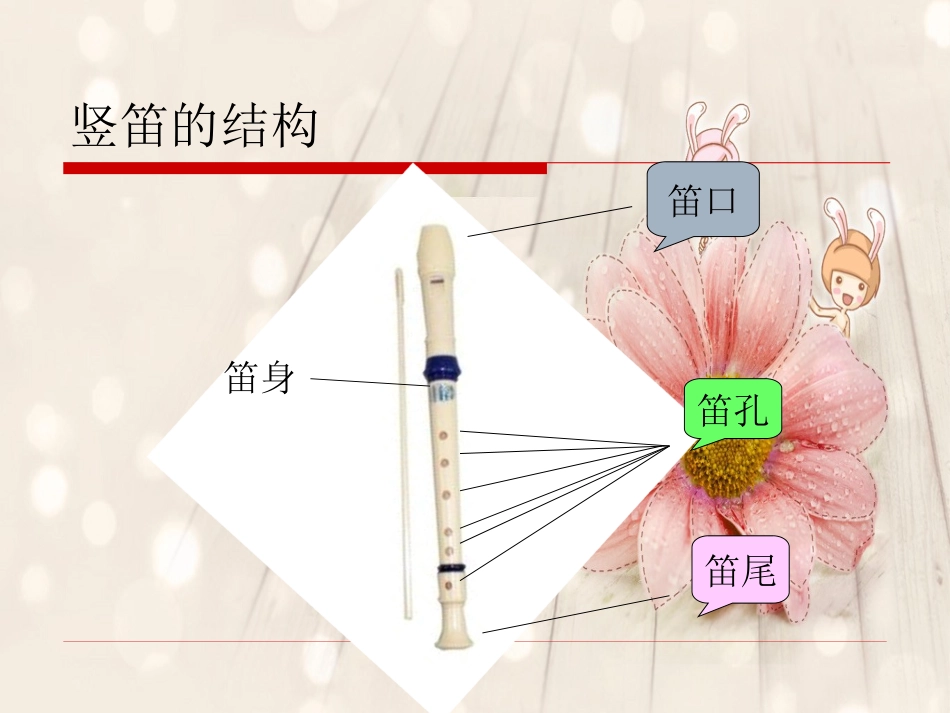 《满江红》课件_第3页