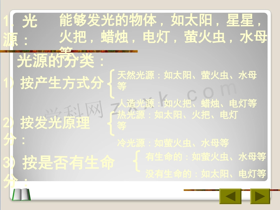 《21光的传播》课件_第2页