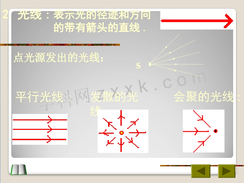 《21光的传播》课件_第3页
