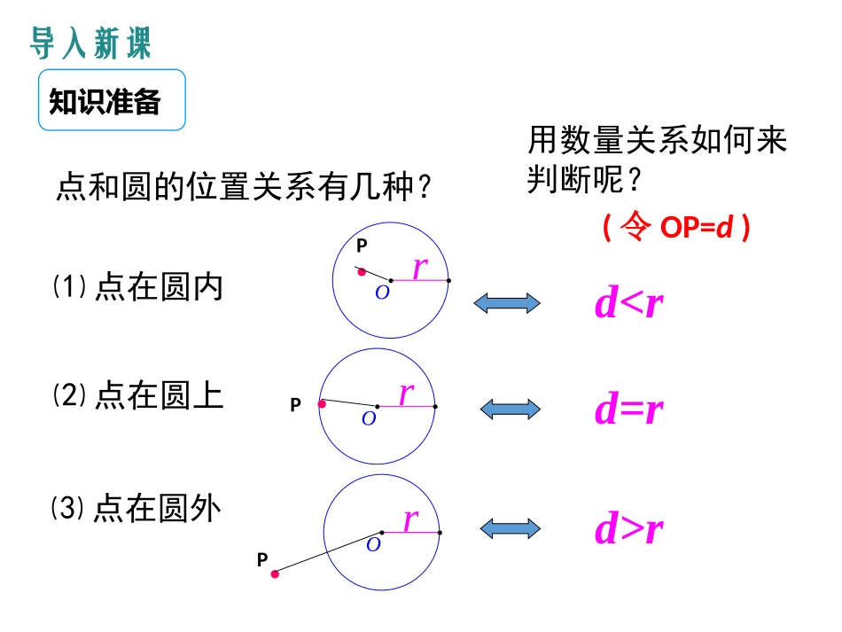 29.2直线与圆的位置关系_第2页