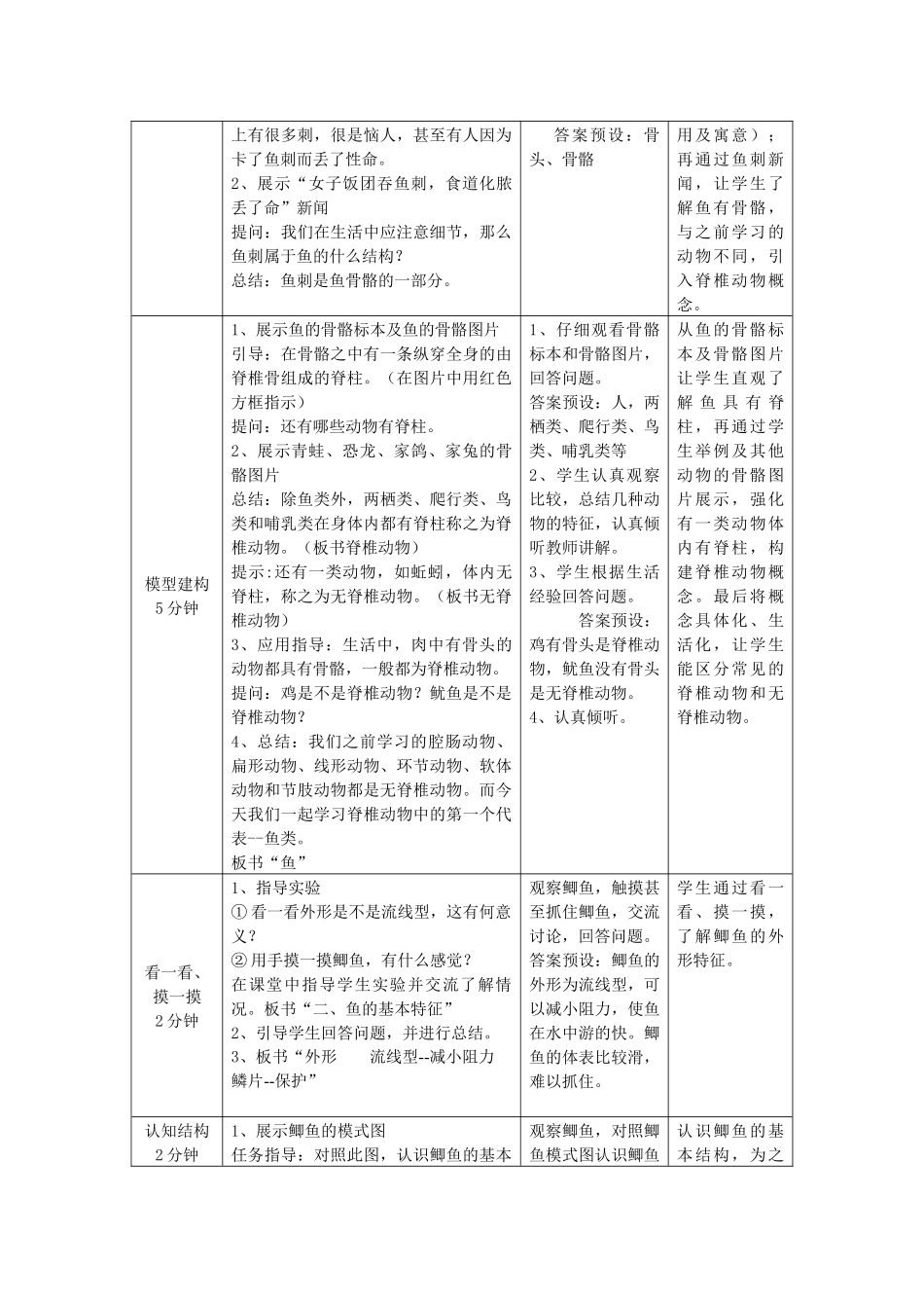 17研修以实验教学提高学生兴趣_第2页