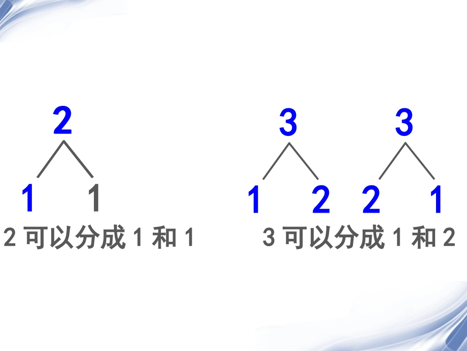 小学数学人教2011课标版一年级人教版小学一年级数学-加法_第2页