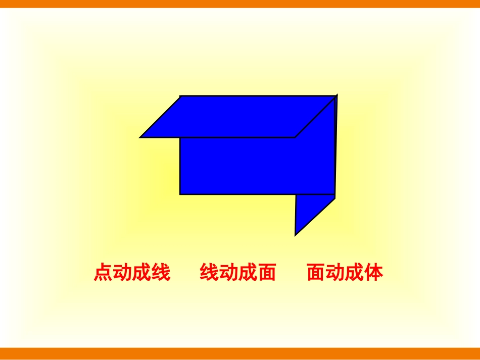 整理和复习---立体图形_第2页