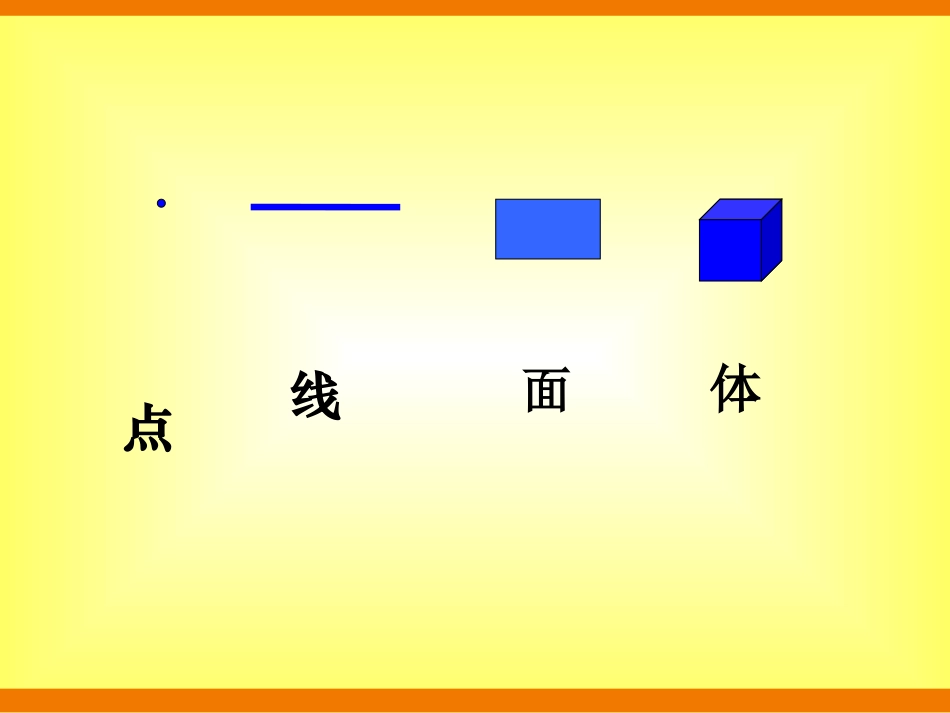 整理和复习---立体图形_第3页