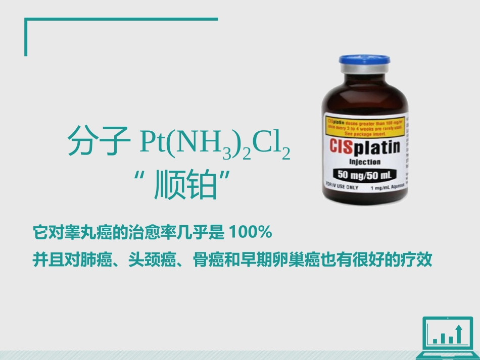 第二单元配合物的形成和应用-(2)_第3页