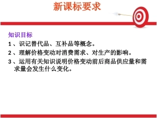 第二课--第二框--价格变动的影响