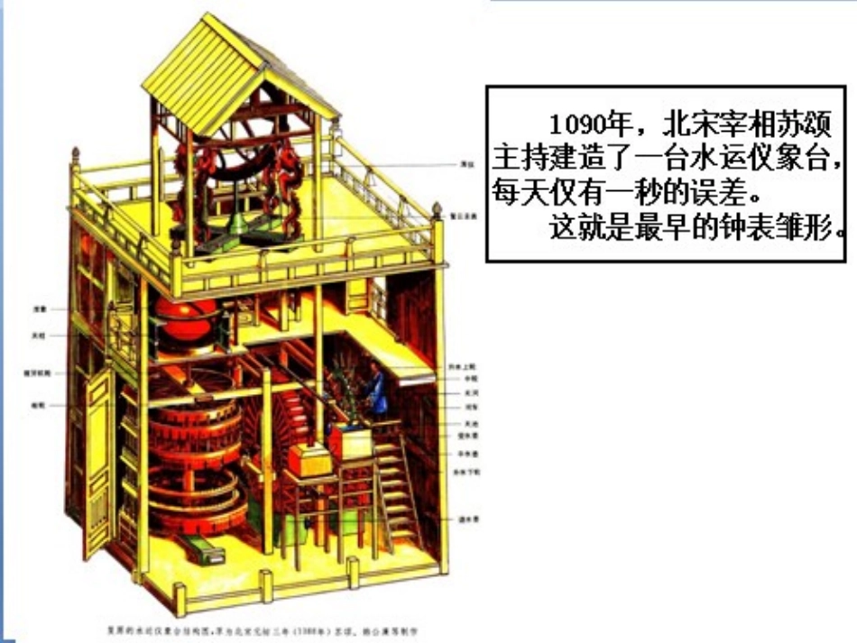 小学数学人教2011课标版二年级认识时间.6）_第1页