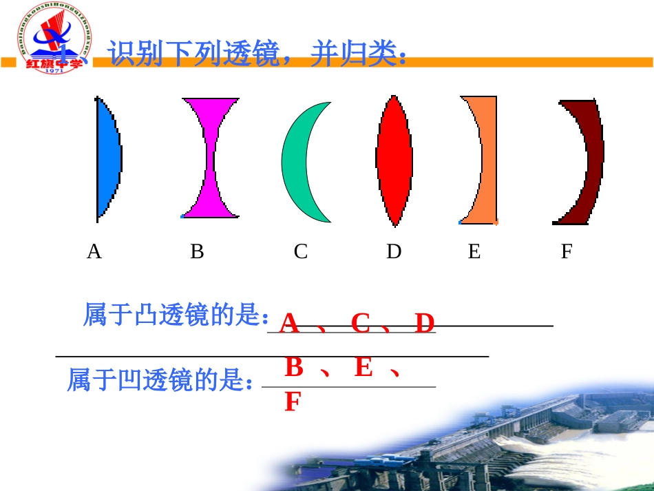 5.1透镜课件_第2页
