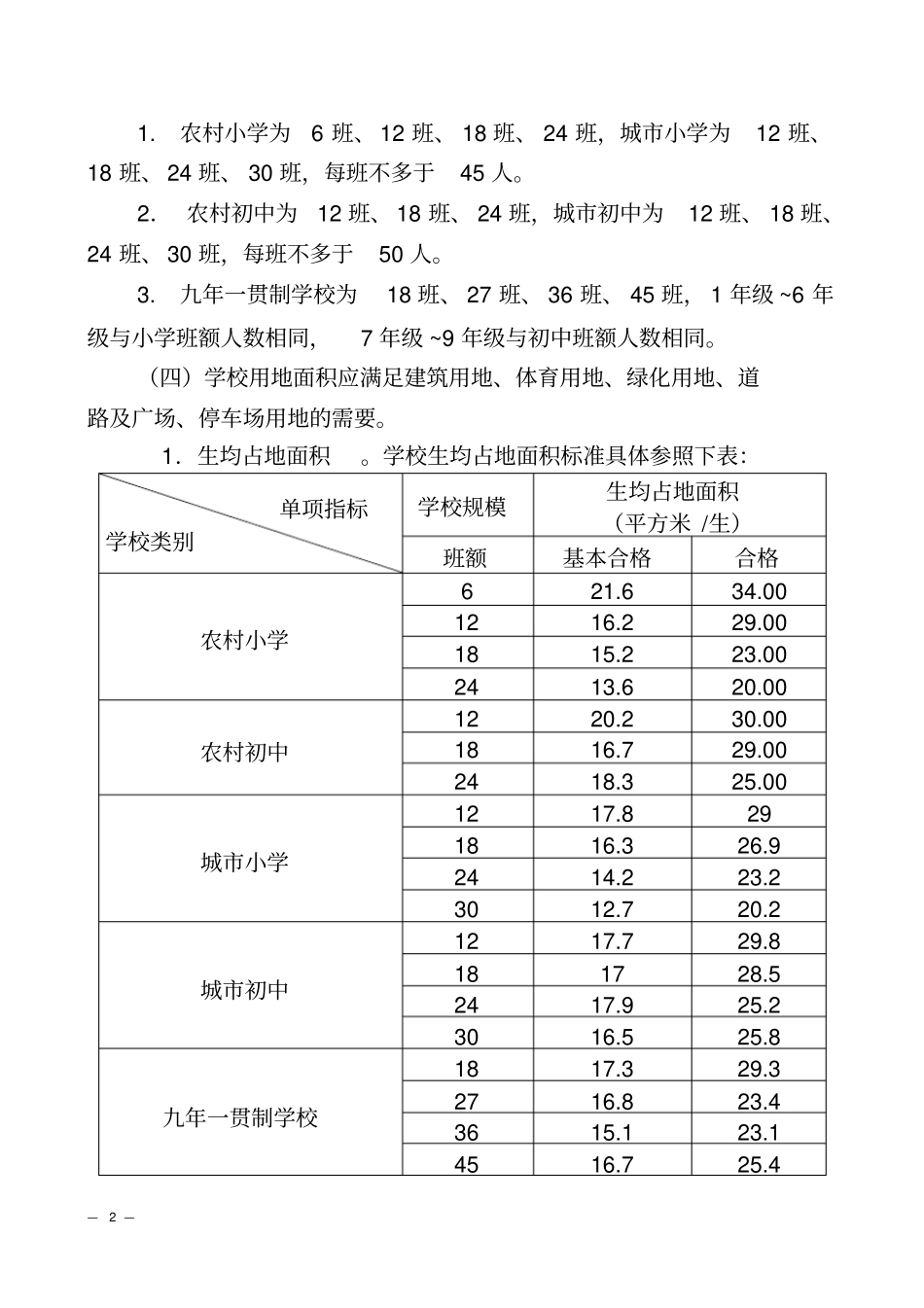 云南义务教育学校办学基本标准_第2页