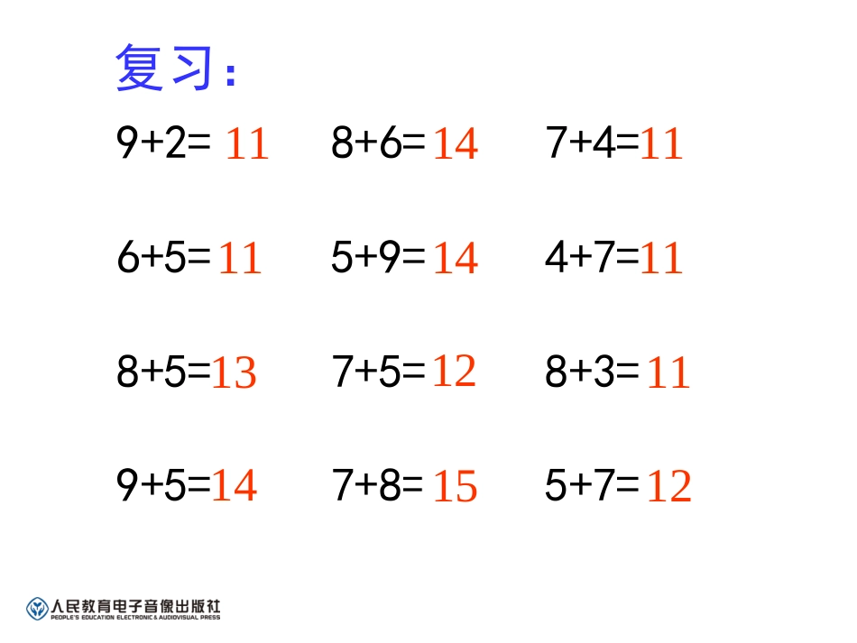 小学数学人教2011课标版一年级人教版小学一年级下册十几减9_第2页