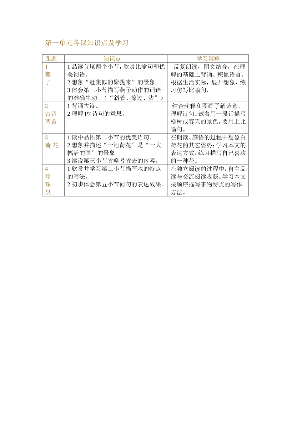 三年级语文下册第一单元各课知识点及学习策略_第1页