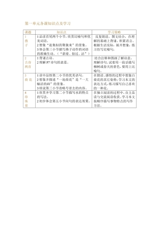三年级语文下册第一单元各课知识点及学习策略