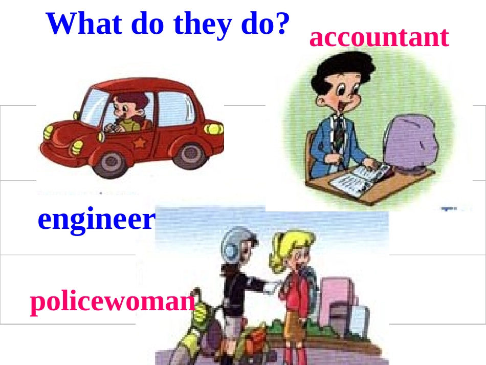 unit5-What-does-she-do-(PartB)_第3页