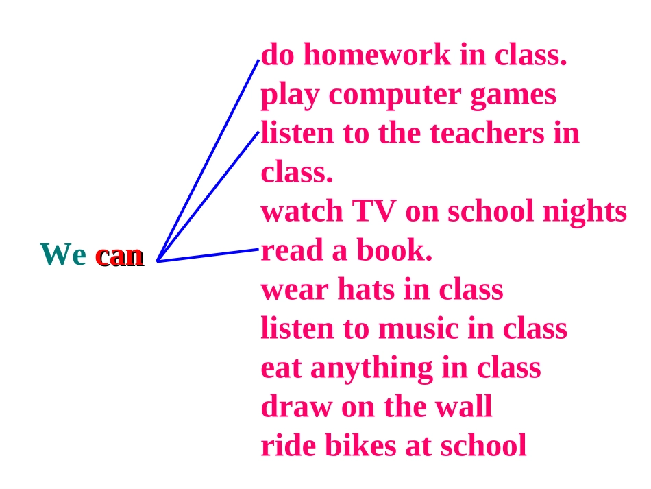 2.【精品课件一】Unit4  Don´t eat in class.Section A_第3页