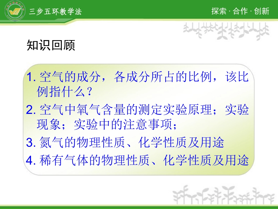 2.1空气成分（第二课时）_第2页