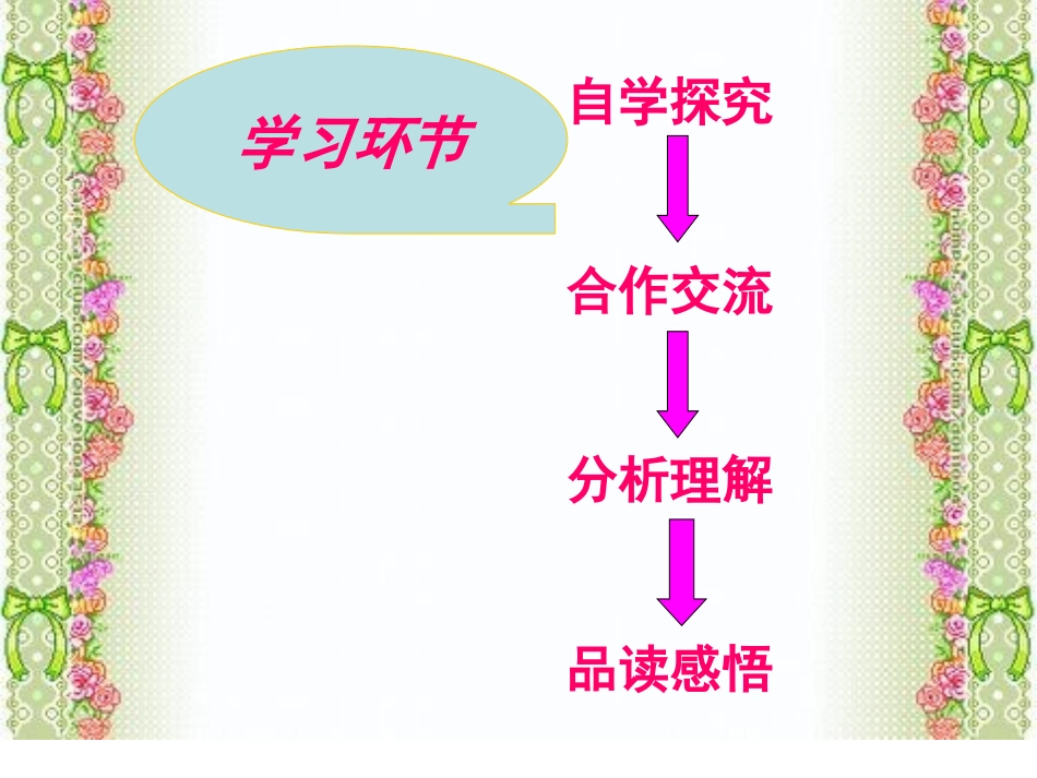21628尺有所短寸有所长课件[xin-]_第3页