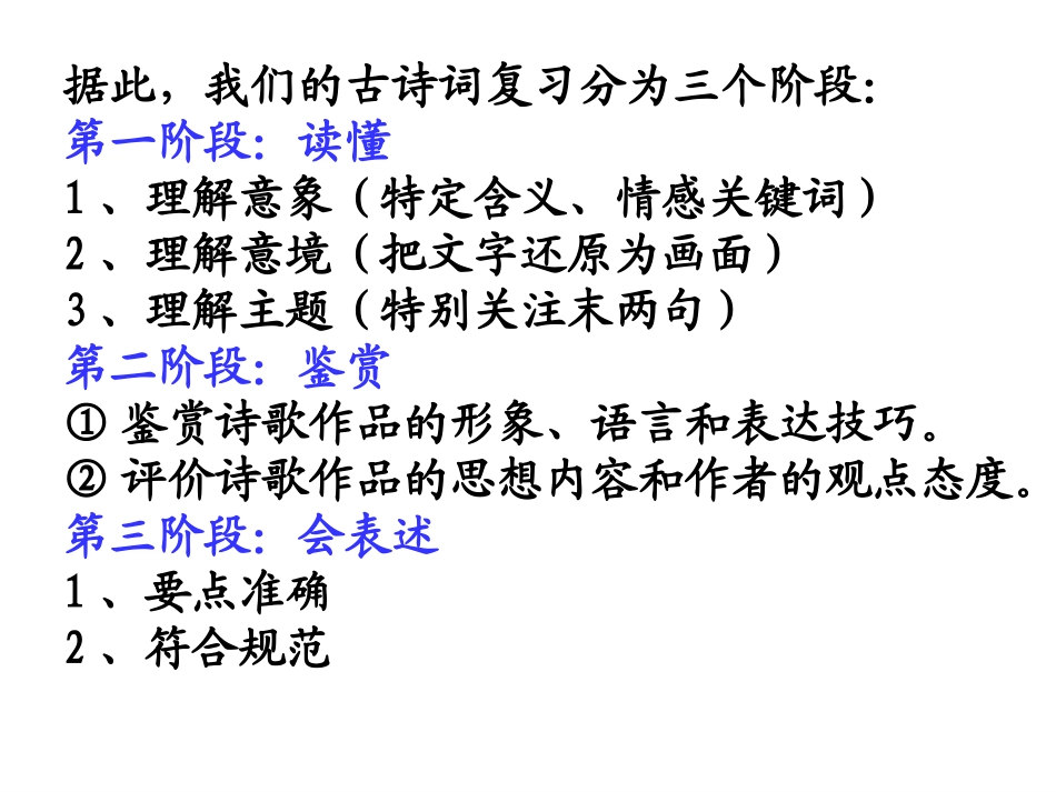 读懂古诗词上课课件2_第3页