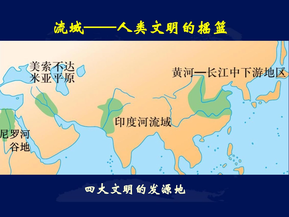 第一节流域综合开发与可持续发展——以长江流域为例_第1页