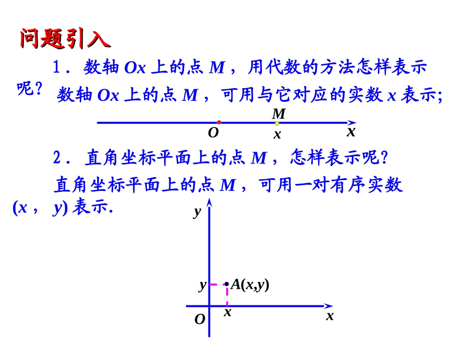 3.1空间直角坐标系的建立_第2页