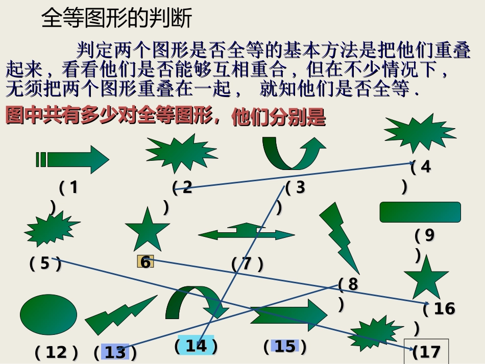 《图形的全等》课件1_第3页