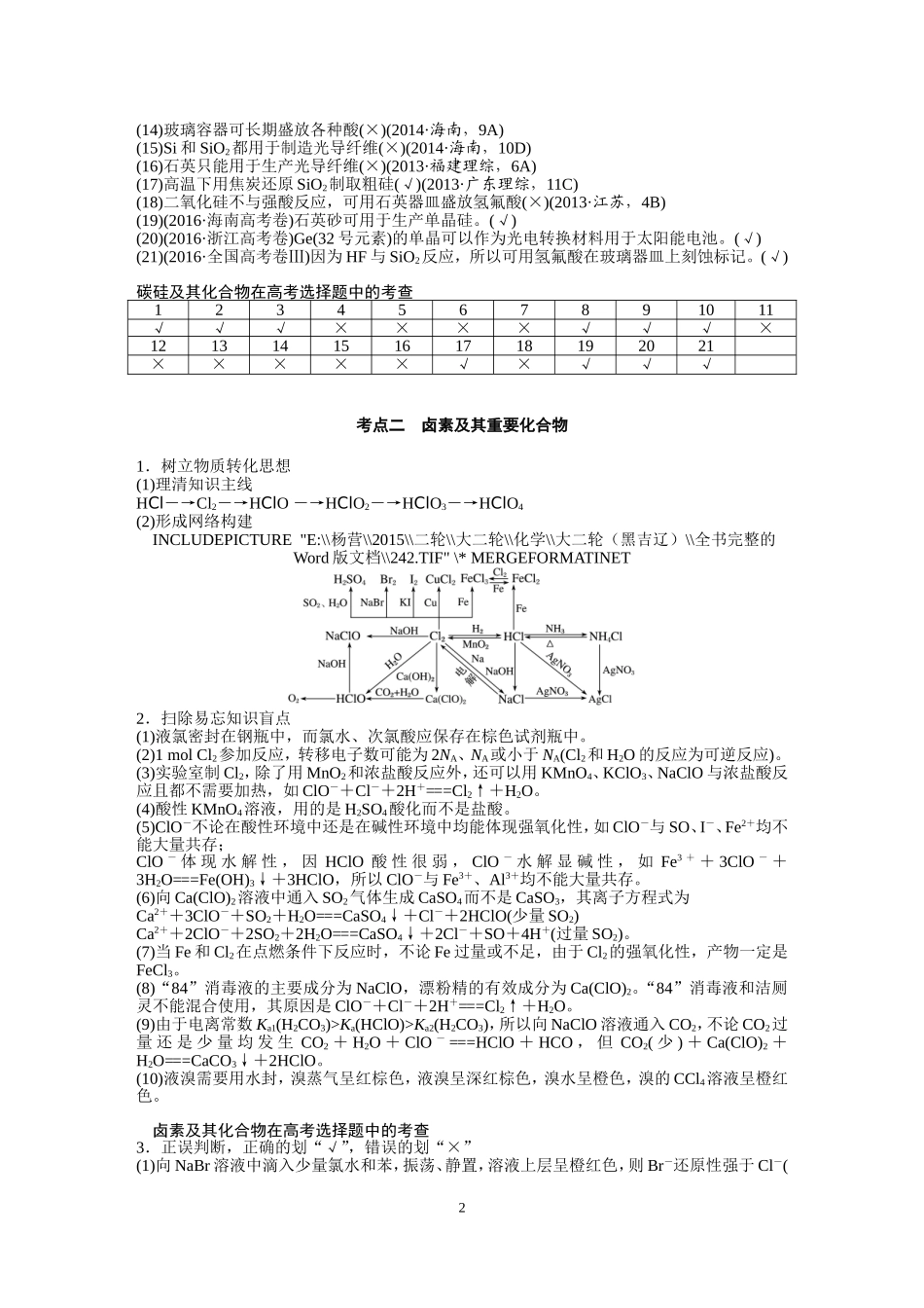 知识清单之二：非金属及其重要化合物_第2页