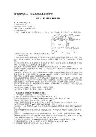 知识清单之二：非金属及其重要化合物