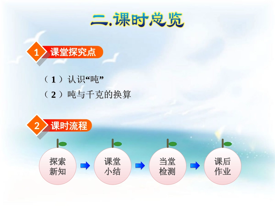 小学数学人教2011课标版三年级吨的认识-(8)_第3页