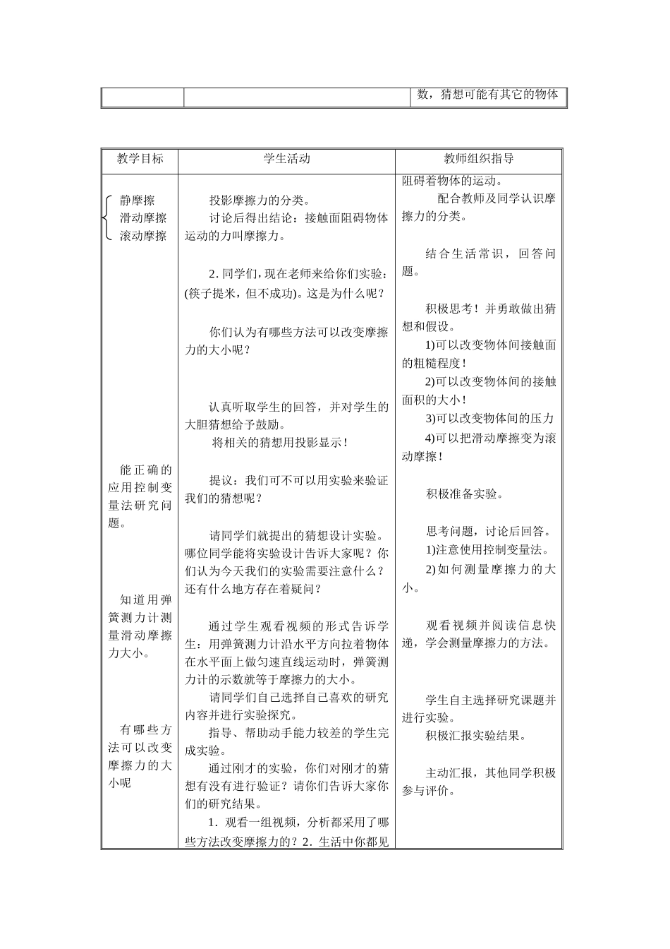 《摩擦力》教案4_第2页