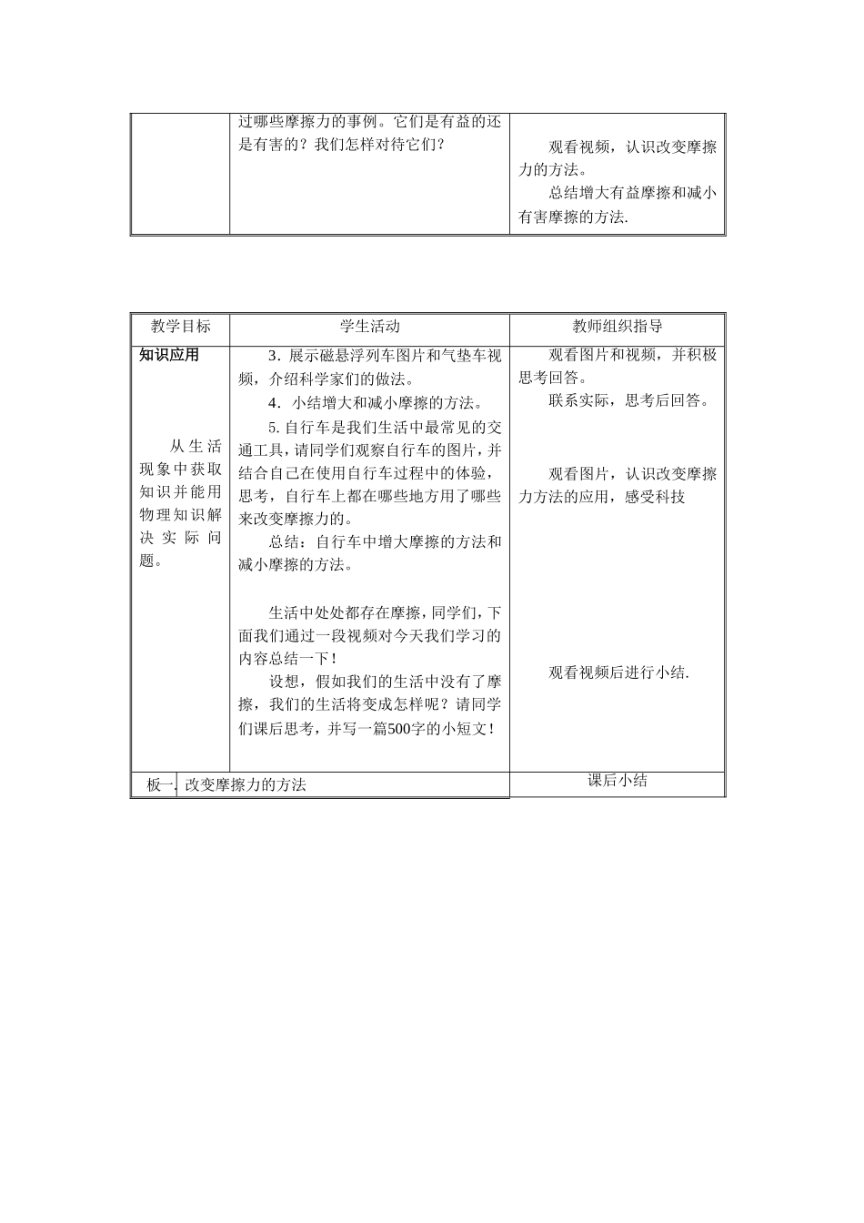 《摩擦力》教案4_第3页