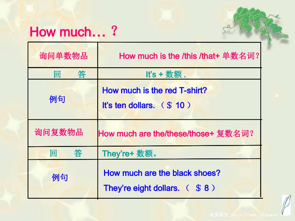 unit7-how-much-are-these-socks_第3页