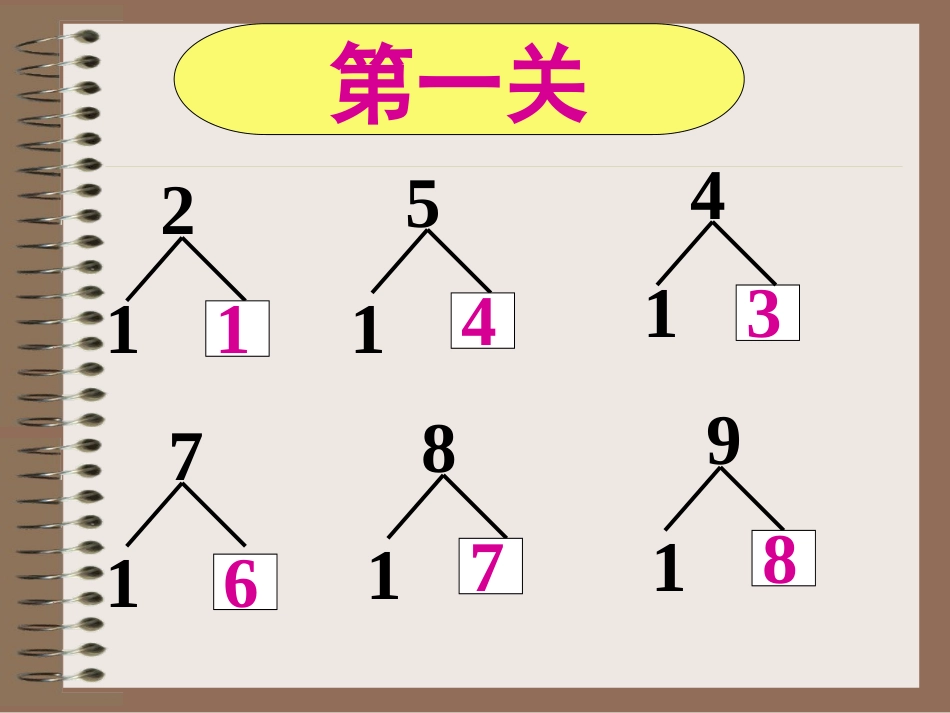 小学数学人教2011课标版一年级九加几课件_第2页