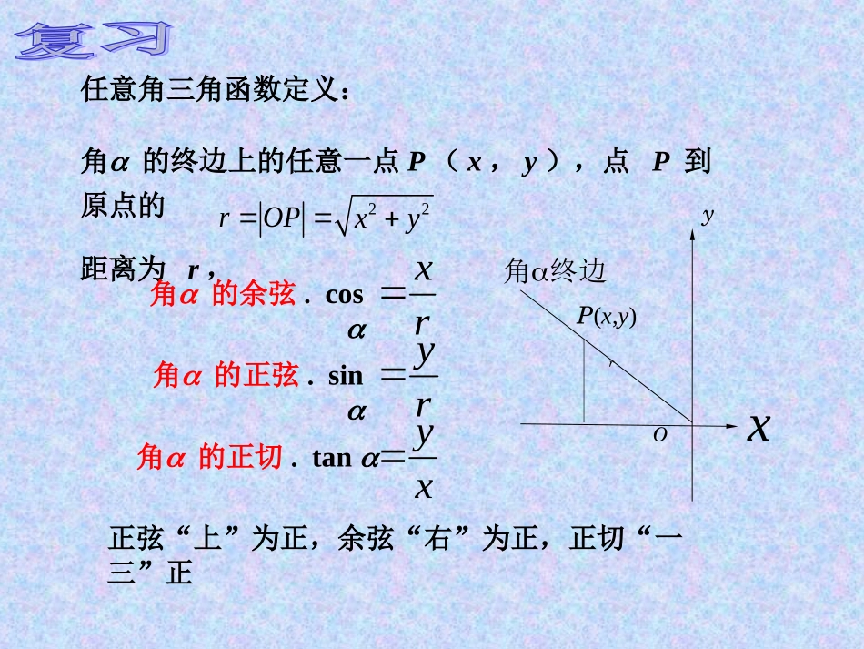 3.2.2同角三角函数之间的关系_第2页