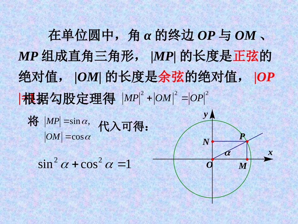 3.2.2同角三角函数之间的关系_第3页