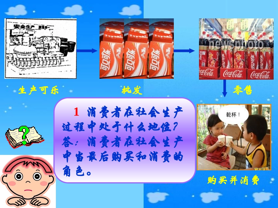 [中学联盟]甘肃省永靖县刘家峡中学九年级政治复习课件：我们享有上帝的权利_第3页