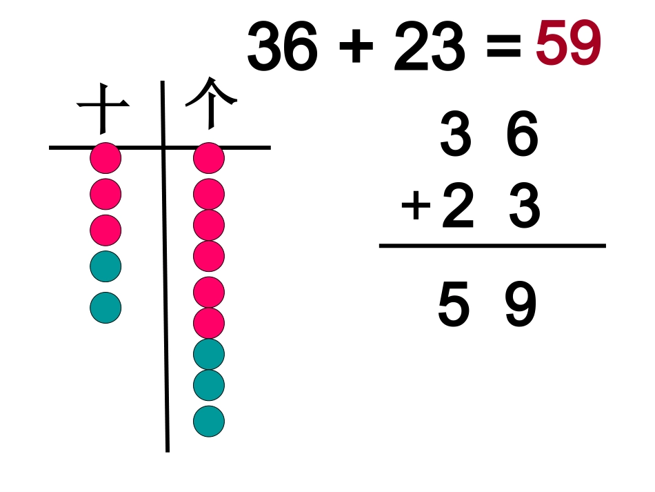 2-100以内的加法和减法(二)-课件11_第3页