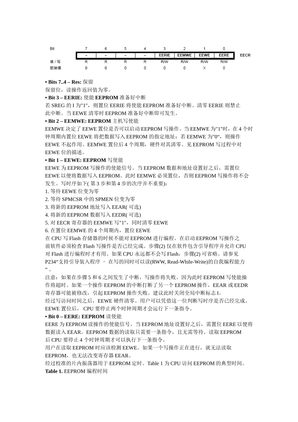 e2prom操作_第3页