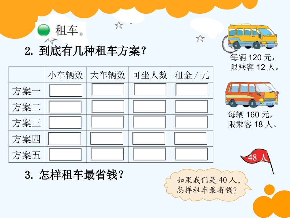 小学数学北师大2011课标版三年级如果大车可坐8人-小车可坐5人-有28人乘车-怎样安排车辆空_第3页