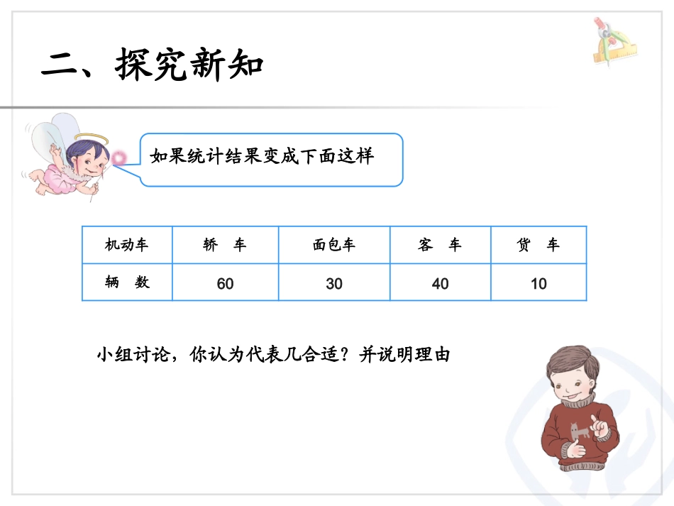 认识条形统计图3_第3页