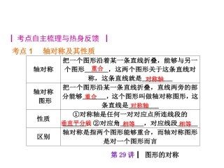 83轴对称复习课件