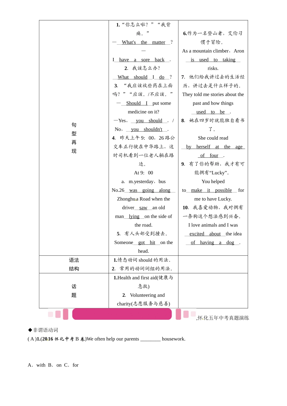 2017年中考英语八年级下册教材同步复习题14份第九讲　八年级(下)　Units 1—2_第2页